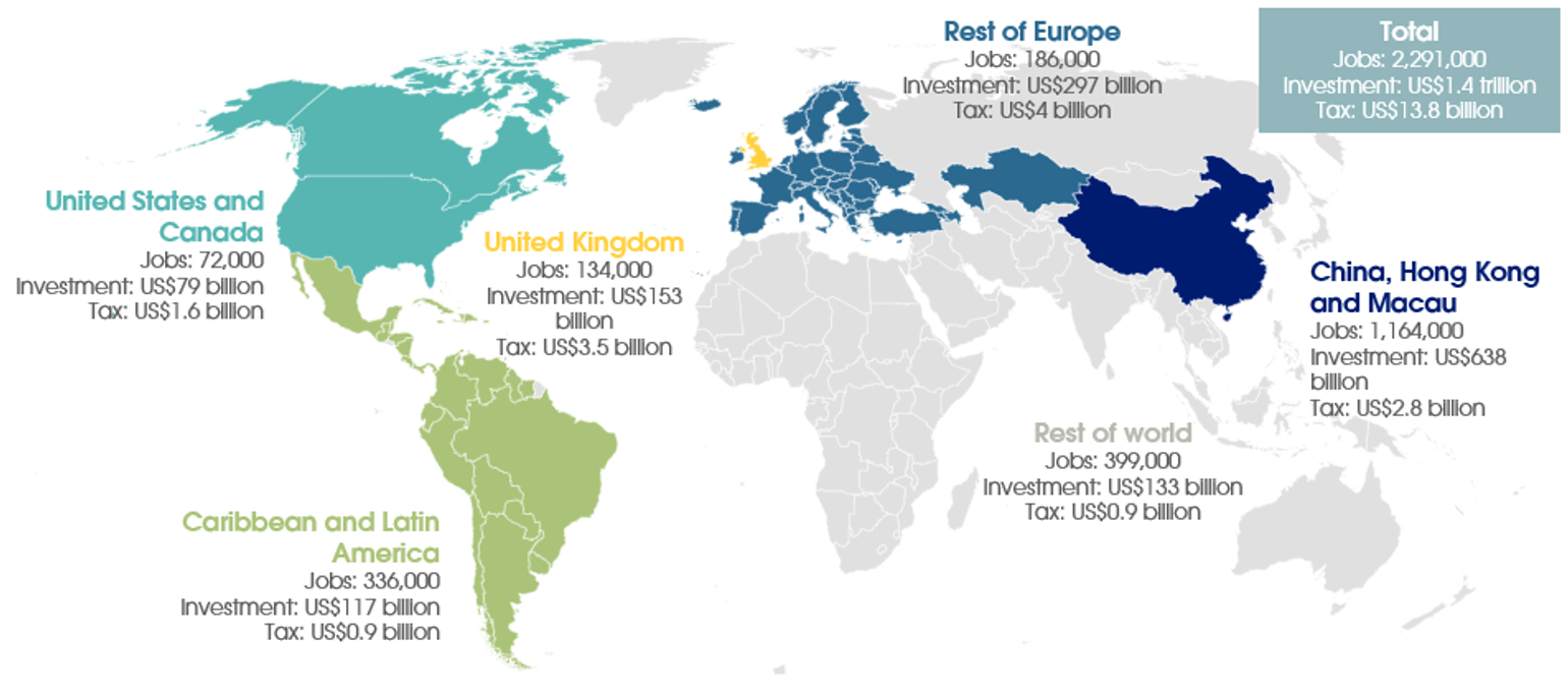 BVI Finance Limited > The BVI Advantage > Beyond Globalisation