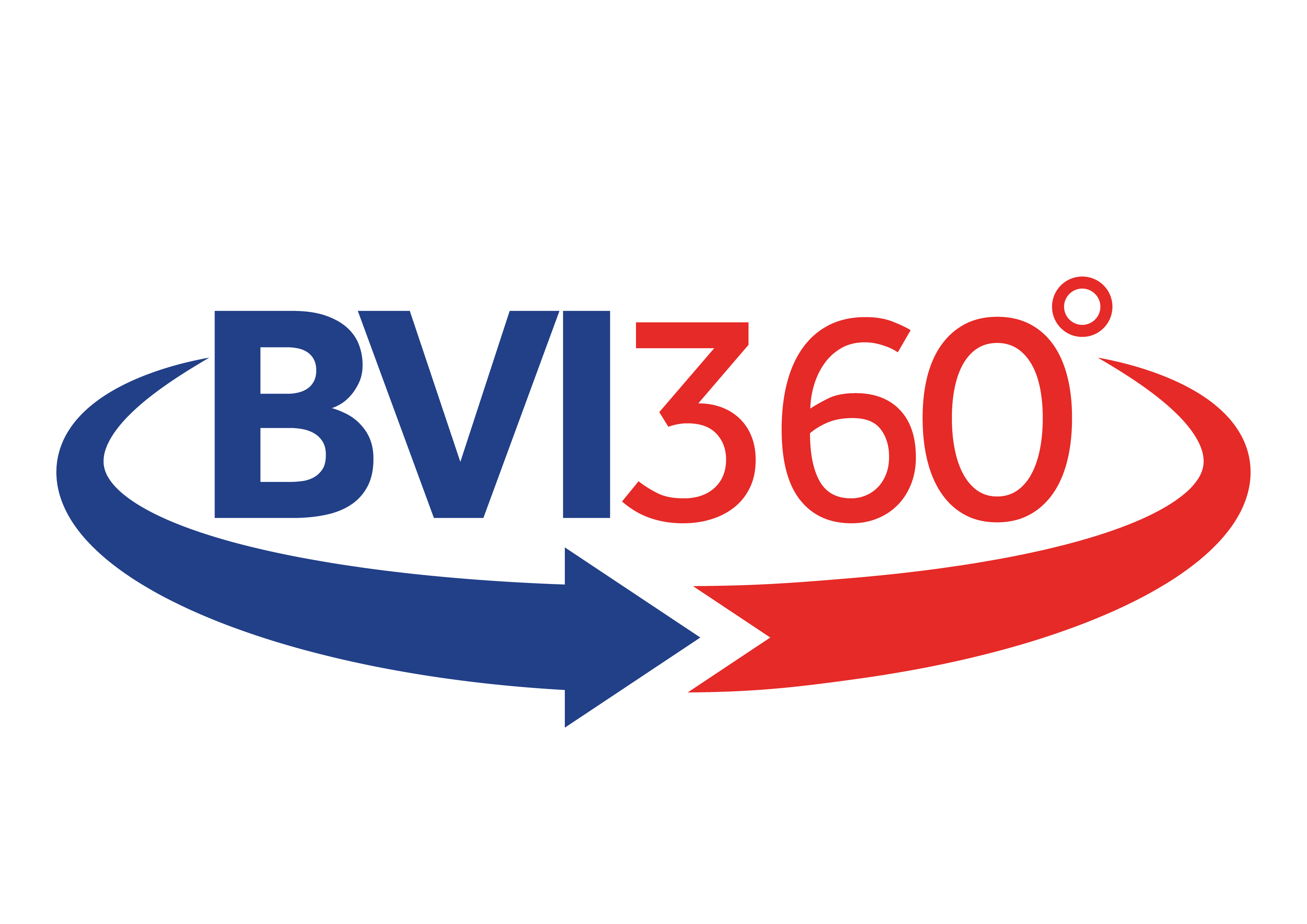 BVI FINANCE LAUNCHES BVI360 CONTENT SERIES TO SHOWCASE FINANCIAL SERVICES INDUSTRY