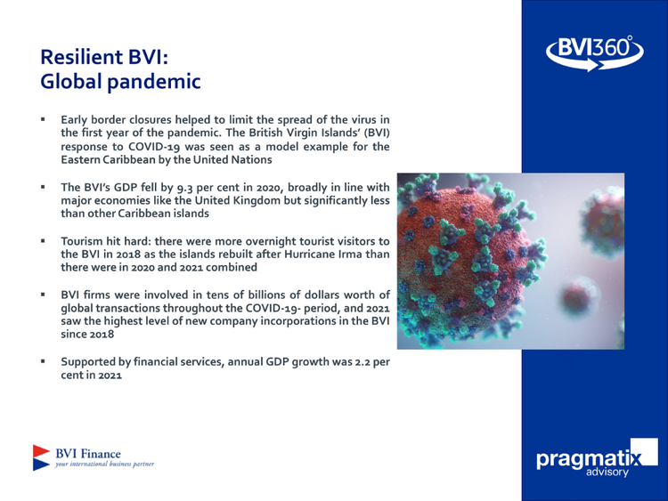 Resilient BVI: Global Pandemic