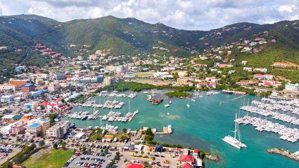 BVI FINANCE COMMENDS OUTSTANDING RANKINGS IN THE 2024 IFLR1000 GUIDE